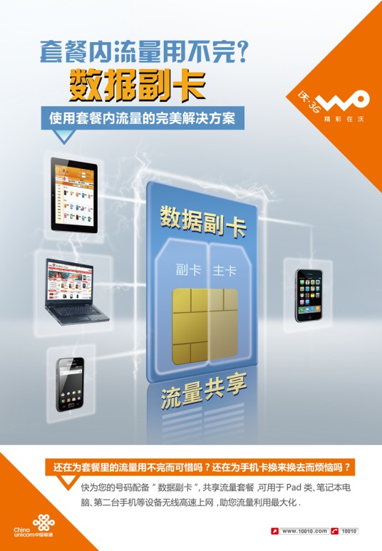 联通数据副卡