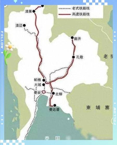 曼谷-清迈高铁