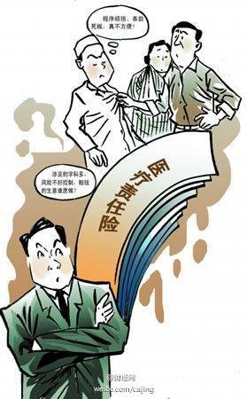 医疗事故强制责任险