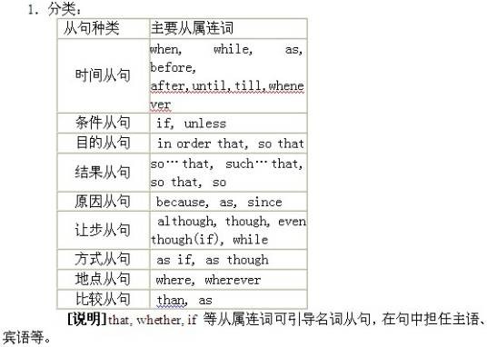 英文连接词