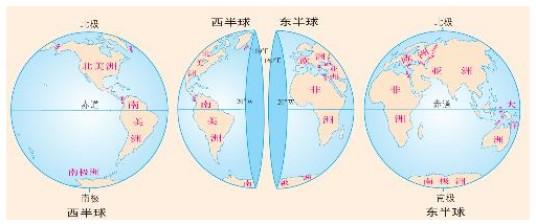 180度经线