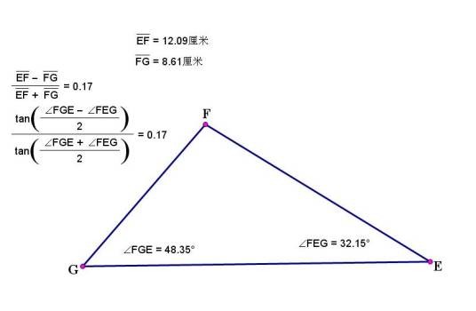 正切定理