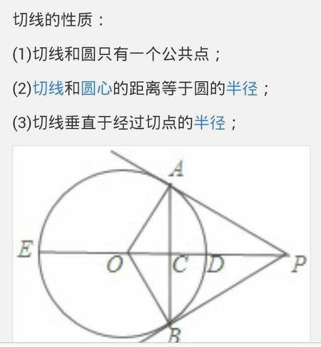 切线定理