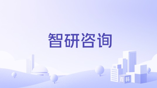 智研咨询