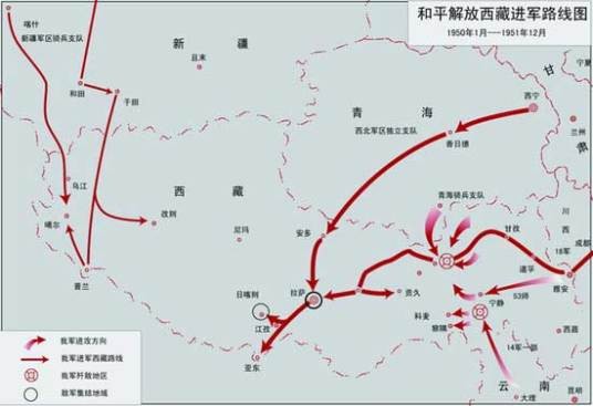 西藏战役
