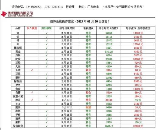 股指期货现金交割