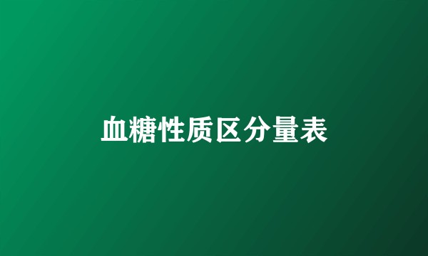 血糖性质区分量表
