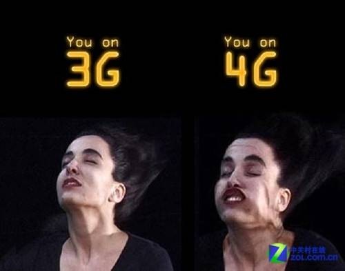 4G技术