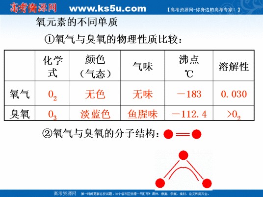 同分异构现象
