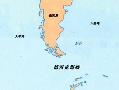 德雷克海峡