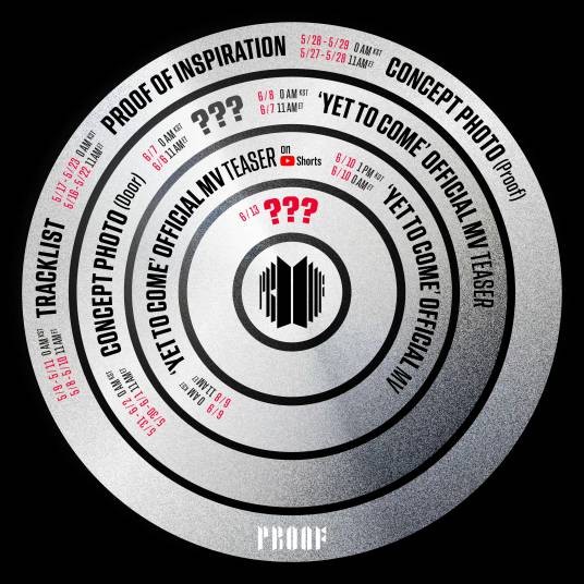 Proof（2022年防弹少年团音乐精选辑）