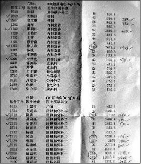 氨曲南事件