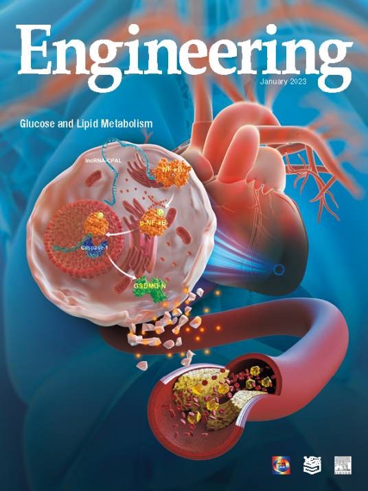 Engineering（中国工程院战略咨询中心、高等教育出版社主办的学术期刊）
