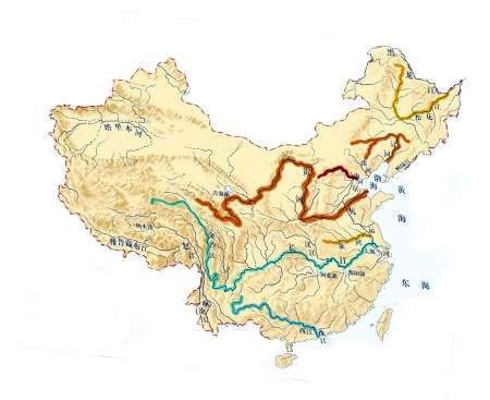 中国七大水系