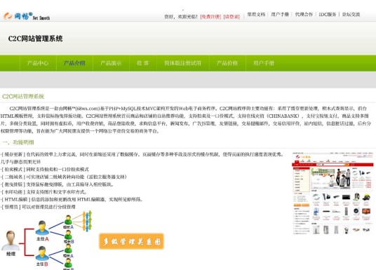 C2C电子商务网站管理系统