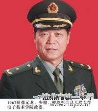 张元龙（解放军电子信息工程大学政治委员）