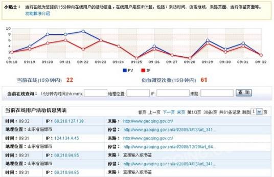 PCS网站流量统计分析系统V1.21