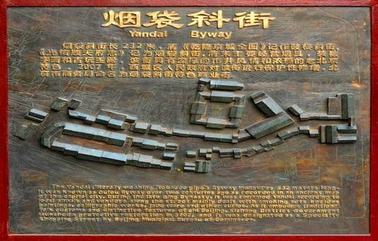 烟袋斜街（北京市西城区的中国历史文化名街）
