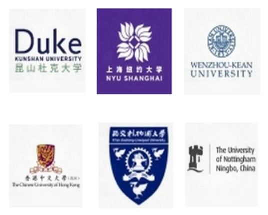 中外合作大学联盟
