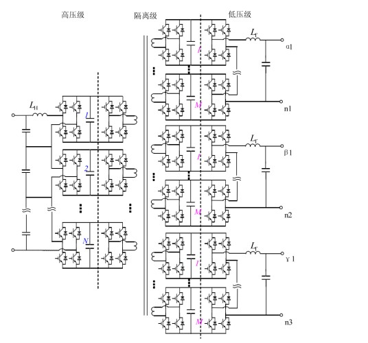 特种电子电力变压器