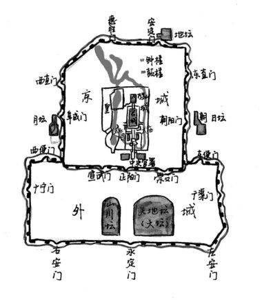 北京九门