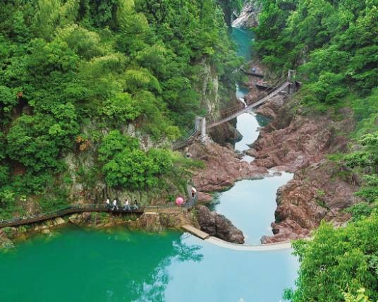 十八涡景区