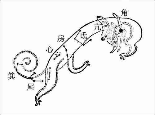 房宿（二十八宿之一）