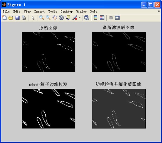 Roberts算子