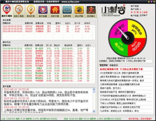小刺客股票涨停预警系统