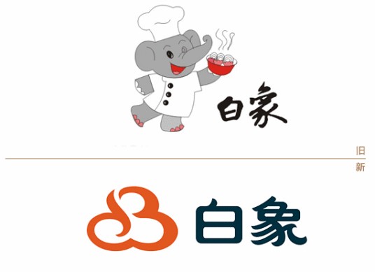 白象牌（方便面品牌）