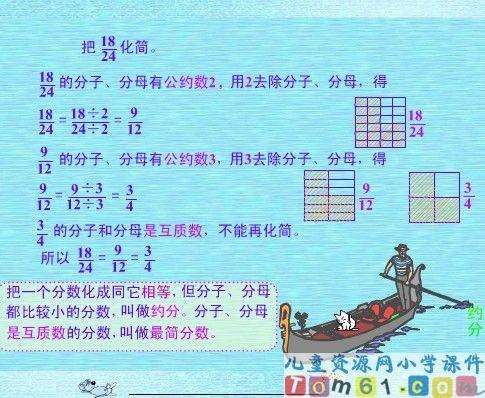 约分