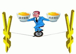 扩张性财政政策