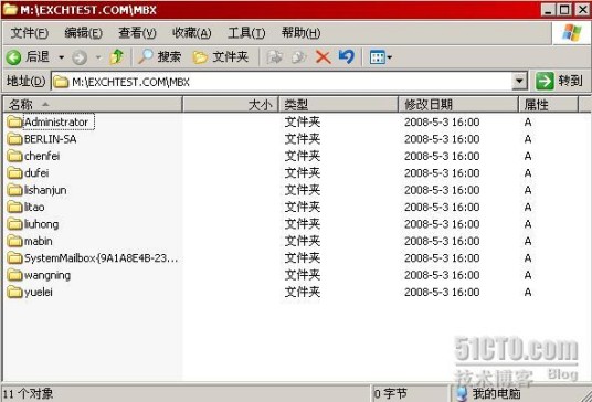 FSO权限
