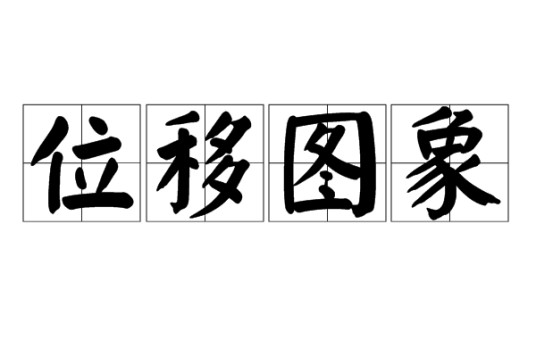 位移图象