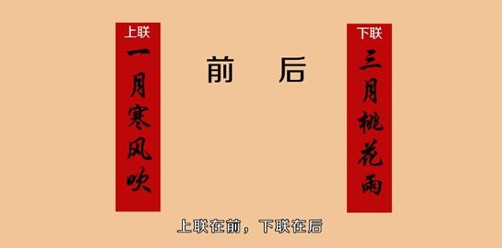 对联怎么贴左右怎么分?