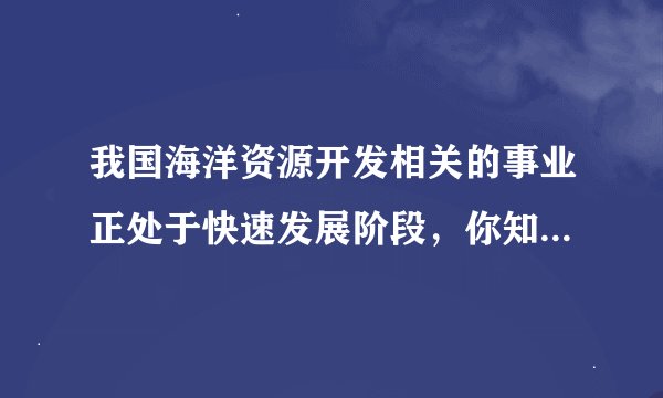 我国海洋资源开发相关的事业正处于快速发展阶段，你知道我们在海洋资源开发的区域里取得了哪些成就吗