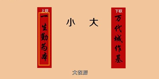 对联怎么贴左右怎么分?