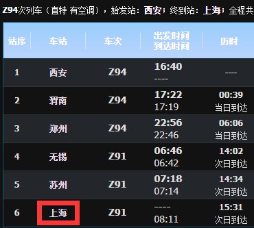 z94到上海哪个火车站发车？
