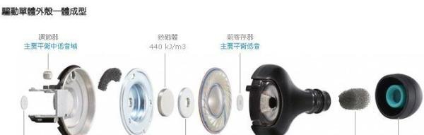索尼EX1000(EXK)入耳式耳机音质测评