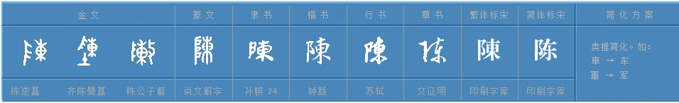 陈的组词陈有哪些组词
