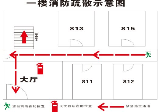 消防疏散平面图一定要有吗？