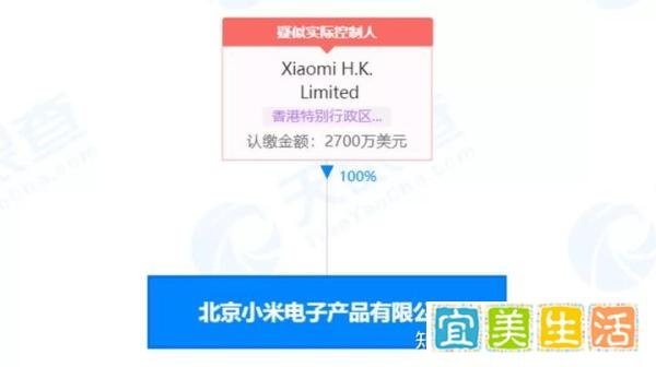 小米再次破发，市值一年蒸发4000亿；雷军辞去小米电子董事长