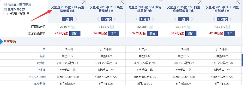 新款汉兰达什么时候上市最新消息