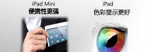 ipad4和ipad mini的区别在哪