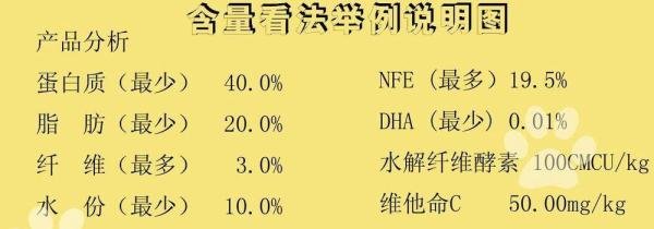 康多乐狗粮怎么样