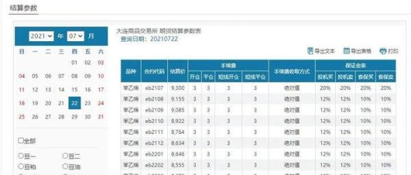 苯乙烯2101多少钱一手？聚苯乙烯一吨多少钱？几个点回本