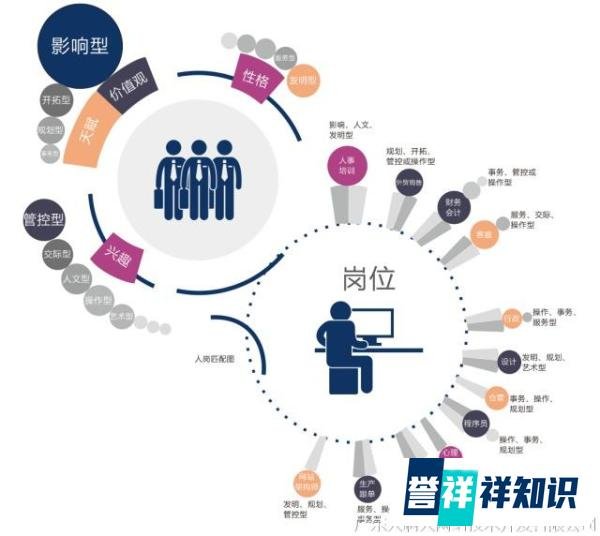任正非:华为需要多基因融合突变防止内卷