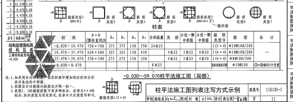 11g101-1图集b边一侧中部筋是什么意思？