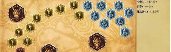 lol卡兹克中单天赋|lol卡兹克中单符文