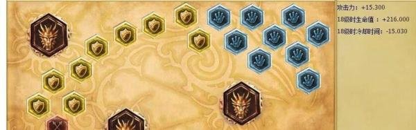 lol卡兹克中单天赋|lol卡兹克中单符文